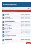Vorschau - Arbeitsblätter - Grundwissen Mathematik 8 Mittelschule - Seite 1