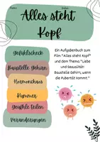 Vorschau - Arbeitsblätter - Pubertät & Emotionen - Material zum Film "Alles steht Kopf" - Deckblatt