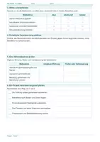 Vorschau - Arbeitsblätter - Materialpaket – Religion Klasse 7 – Arbeitsblätter - Seite 2