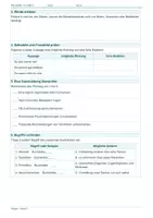 Vorschau - Arbeitsblätter - Arbeitsblatt Religion Klasse 7 – Wer bin ich? Identität und Selbstbild - Seite 1