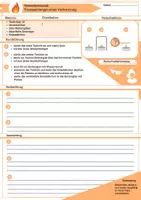 Vorschau - Experimente - Versuchsprotokoll: Bedingungen einer Verbrennung - Verbrennungsdreieck - Seite 1