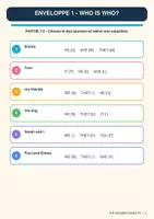 Aperçu - Apprentissages en autonomie - Escape Game: Personal pronouns + To Be (positive) + Have Got (positive) - Page 3