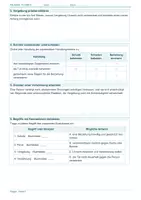 Vorschau - Arbeitsblätter - Arbeitsblatt Religion Klasse 8 – Schuld, Vergebung und Versöhnung - Seite 2