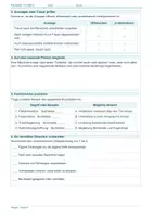 Vorschau - Arbeitsblätter - Arbeitsblatt Religion Klasse 8 – Sterben, Tod und christliche Hoffnung - Seite 1