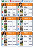 Aperçu - Apprentissages en autonomie - Speaking cards: Chores + adverbs of frequency - Page 2
