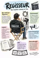 Vorschau - Arbeitsblätter - Lernposter + Arbeitsblätter "Regisseur" + Lösung & MP3 + Infografik - Seite 1
