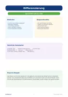 Vorschau - Arbeitsblätter - Sprechblasen-Poster 1 – Schulalltag & Miteinander - Seite 3