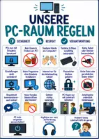 Vorschau - Poster - PC-Raum Regeln – Schilder/ Poster für EDV, Informatik & Computerraum - Seite 1