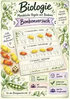 Vorschau - Arbeitsblätter - Mendelsche Regeln mit Bonbons verstehen - Deckblatt