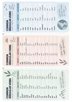 Vorschau - Merkblätter - Bookmarks Irregular Verb Forms - Seite 2