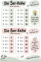 Vorschau - Poster - Einmaleins-Reihen – Freebie 🌿 - Seite 3