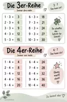 Vorschau - Poster - Einmaleins-Reihen – Freebie 🌿 - Seite 2