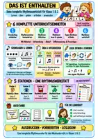 Vorschau - Unterrichtsreihen - Musik Grundschule - Rhythmus & Grundschlag – komplette Unterrichtsreihe - Klasse 1/2 mit Rhythmuswerkstatt - Seite 1