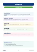Vorschau - Arbeitsblätter - Sprechblasen-Poster 2 – Gefühle & Konflikte - Seite 2