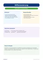 Vorschau - Arbeitsblätter - Sprechblasen-Poster 2 – Gefühle & Konflikte - Seite 3