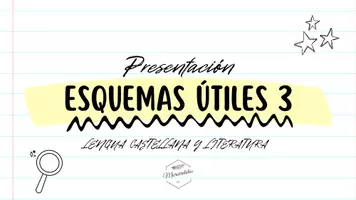Vista previa - Refuerzo / NEE / Materiales de apoyo - Esquemas útiles 3 (categorías gramaticales) - Portada