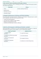 Vorschau - Arbeitsblätter - Arbeitsblatt Religion Klasse 10 – Schöpfung, Evolution und Erkenntnisgrenzen - Seite 1