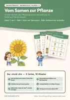 Vorschau - Stundenentwürfe - Vom Samen zur Pflanze — Sachunterricht Klasse 1–2: Doppelstunde mit Bildkarten, 4 Arbeitsblättern und Lösungen - Deckblatt
