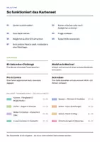 Vorschau - Stationenlernen - Modalverben – 50 Gesprächskarten B1–B2 | DaF/DaZ - Seite 2