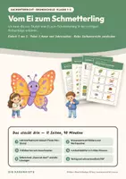 Vorschau - Stundenentwürfe - Vom Ei zum Schmetterling — Sachunterricht Klasse 1–2: Doppelstunde mit Bildkarten, 4 Arbeitsblättern und Lösungen - Deckblatt