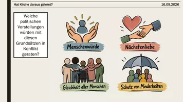 Vorschau - Stundenentwürfe - 02. Hat Kirche daraus gelernt? – Kirche und politische Verantwortung - Seite 1