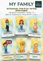 Vorschau - Poster - My Family_You and me_Flashcards_Young World_English - Deckblatt