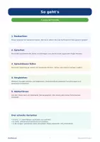 Vorschau - Arbeitsblätter - Sprechblasen-Poster 4 – Alltag & Freizeit - Seite 2