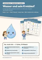 Vorschau - Stundenentwürfe - Sachunterricht Paket 3: Umwelt, Technik, Raum — 5 komplette Einheiten (Klasse 3 bis 4) mit Bildkarten, Arbeitsblättern und Lösungen - Seite 1