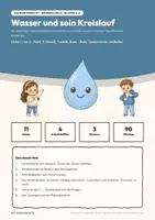 Vorschau - Stundenentwürfe - Sachunterricht Paket 3: Umwelt, Technik, Raum — 5 komplette Einheiten (Klasse 3 bis 4) mit Bildkarten, Arbeitsblättern und Lösungen - Seite 2