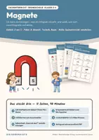 Vorschau - Stundenentwürfe - Magnete — Sachunterricht Klasse 3–4: Doppelstunde mit Bildkarten, 4 Arbeitsblättern und Lösungen - Deckblatt