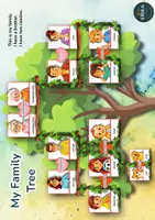 Vorschau - Poster - YW1_Unit 1_Family_You and me_Posters - Seite 3