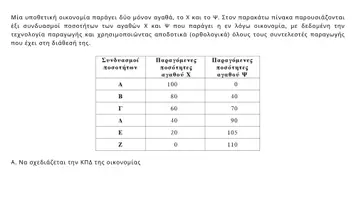 Προεπισκόπηση - Διαδραστικό υλικό - Ασκήσεις ΑΟΘ Κεφάλαιο 1: Βασικές Οικονομικές έννοιες. - Σελίδα 2