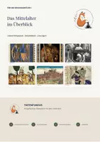 Vorschau - Stundenentwürfe - Das Mittelalter im Überblick – Wiederholung & Mindmap - Deckblatt