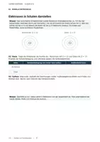 Vorschau - Unterrichtsreihen - Chemie verstehen | Klasse 9/10 | 6 Arbeitshefte mit Lösungen, Gruppenarbeit und Lehrerhinweisen - Seite 2