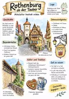 Vorschau - Arbeitsblätter - Lernplakat + Arbeitsblätter "Rothenburg ob der Tauber" + Lösung & MP3 + Infografik - Seite 1