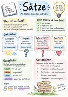 Vorschau - Arbeitsblätter - Lernplakat + Arbeitsblätter "Satz" + Lösung & MP3 + - Deckblatt