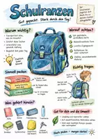 Vorschau - Arbeitsblätter - Lernplakat + Arbeitsblätter "Schulranzen" + Lösung & MP3 + Mindmap + Infografiken - Deckblatt