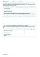 Vorschau - Arbeitsblätter - Arbeitsblatt Religion Klasse 12 – Klimagerechtigkeit und Schöpfungsverantwortung - Seite 2