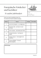 Vorschau - Arbeitsblätter - Materialpaket - Seefahrer und Entdecker - Seite 3