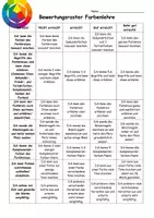 Vorschau - Stundenentwürfe - Farbenlehre: Bewertungsraster, Planung, Regeln beim Mischen - Deckblatt