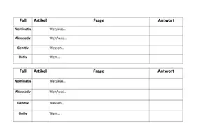 Vorschau - Arbeitsblätter - 4 Fälle - verschiedenes Material, Prüfungen, Arbeitsblätter - Seite 1