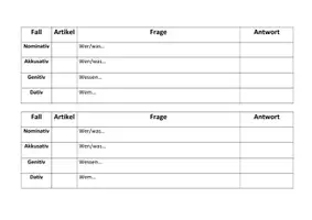 Vorschau - Arbeitsblätter - 4 Fälle - verschiedenes Material, Prüfungen, Arbeitsblätter - Seite 2