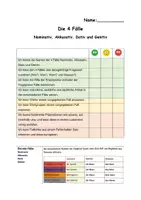 Vorschau - Arbeitsblätter - 4 Fälle - verschiedenes Material, Prüfungen, Arbeitsblätter - Seite 3