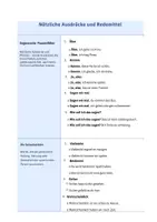 Vorschau - Arbeitsblätter - Lass uns reden! Nützliche Redemittel und Strategien für sicheres Sprechen (A1–A2) - Seite 3