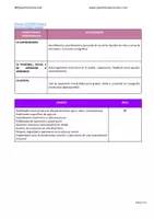 Vista previa - Unidades / Secuencias / Situaciones de Aprendizaje - Gladiadores de la Arena: Situación de aprendizaje EF - página 3