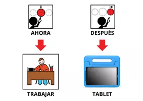 Vista previa - Refuerzo / NEE / Materiales de apoyo - ANTICIPACIÓN AHORA-DESPUÉS - página 1