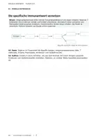 Vorschau - Unterrichtsreihen - Immunbiologie und Impfungen – Biologie Klasse 9/10 – Arbeitsheft mit Lösungen und Gruppenarbeit - Seite 2