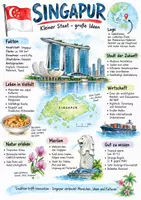 Vorschau - Arbeitsblätter - Lernplakat + Arbeitsblätter "Singapur" + Lösung & MP3 + Mindmap + Infografik - Deckblatt