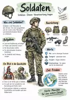 Vorschau - Arbeitsblätter - Lernplakat + Arbeitsblätter "Soldat" + Lösung & MP3 + Infografik - Deckblatt