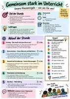 Vorschau - Poster - Klassenregeln gemeinsam entwickeln (Klasse 5–8) | Unterrichtsstunde + Poster zum Selbstbeschriften - Seite 2